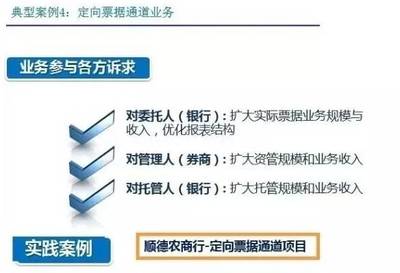 券商资管通道业务模式与案例详解——基于金融机构委托视角